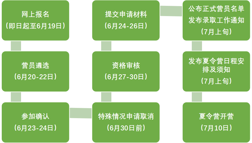 1684381797978031677.png 图片3.png